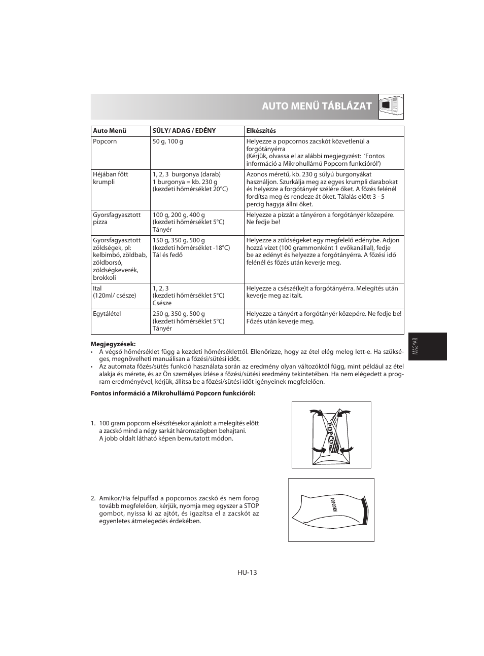 Auto menü táblázat | Sharp R-642WE User Manual | Page 111 / 226
