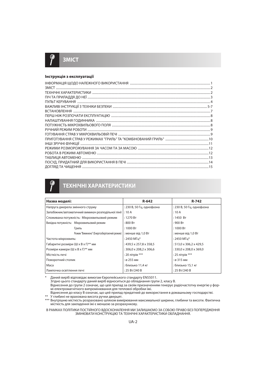 Технічні характеристики зміст | Sharp R-642WE User Manual | Page 116 / 226