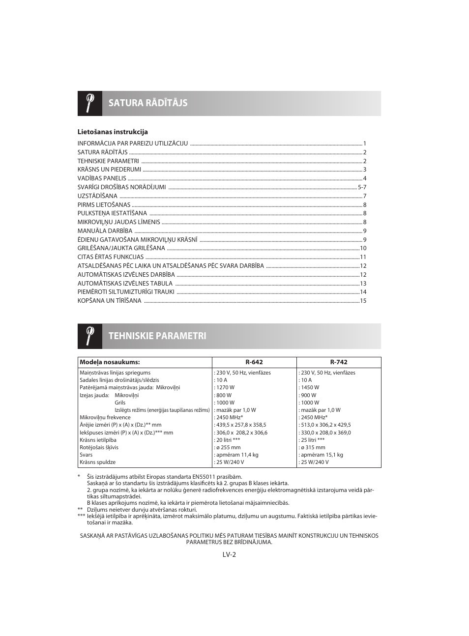 Tehniskie parametri satura rādītājs | Sharp R-642WE User Manual | Page 132 / 226