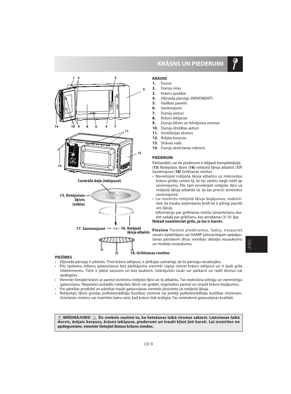 Krāsns un piederumi | Sharp R-642WE User Manual | Page 133 / 226