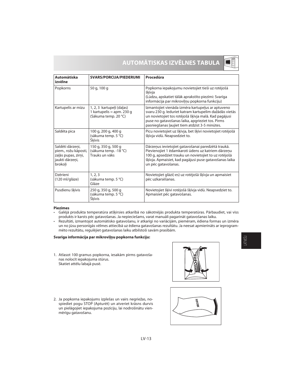 Automātiskas izvēlnes tabula | Sharp R-642WE User Manual | Page 143 / 226