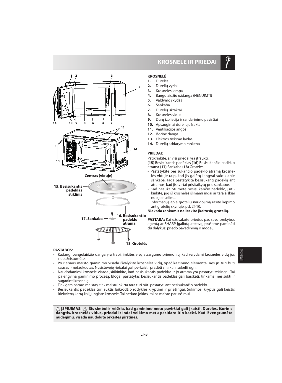 Krosnelė ir priedai | Sharp R-642WE User Manual | Page 149 / 226