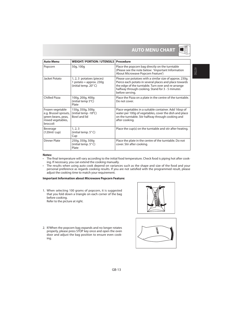 Auto menu chart | Sharp R-642WE User Manual | Page 15 / 226