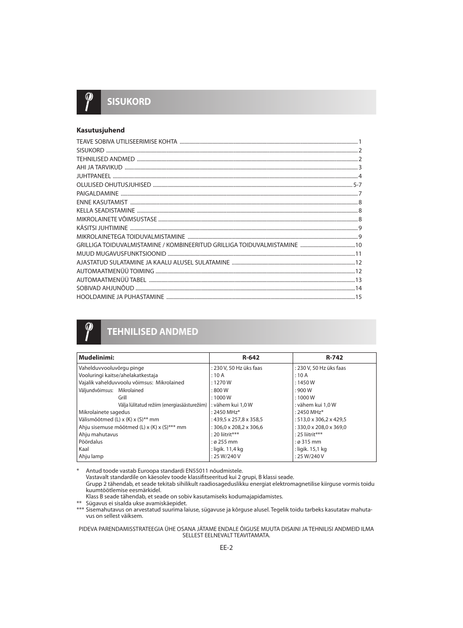 Tehnilised andmed sisukord | Sharp R-642WE User Manual | Page 164 / 226