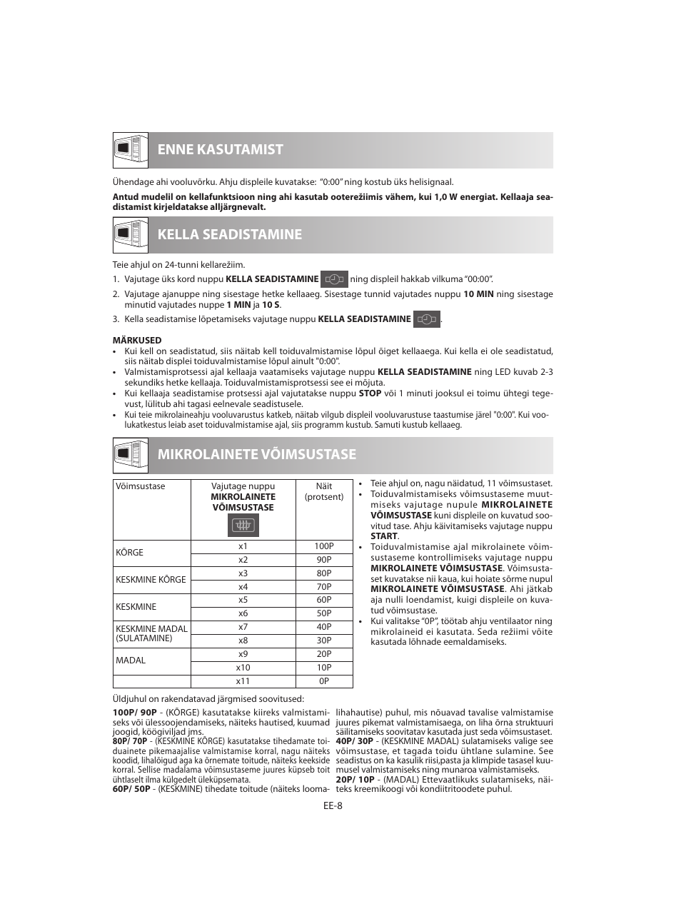 Enne kasutamist mikrolainete võimsustase, Kella seadistamine | Sharp R-642WE User Manual | Page 170 / 226