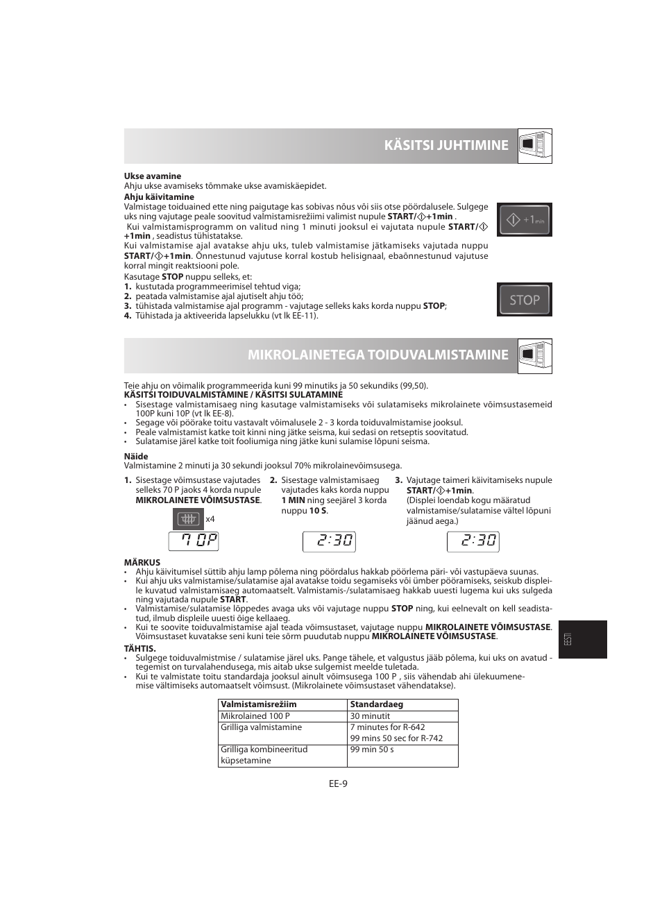 Mikrolainetega toiduvalmistamine käsitsi juhtimine | Sharp R-642WE User Manual | Page 171 / 226