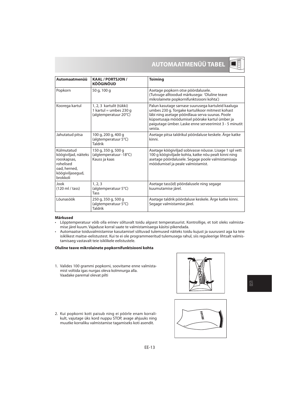 Automaatmenüü tabel | Sharp R-642WE User Manual | Page 175 / 226