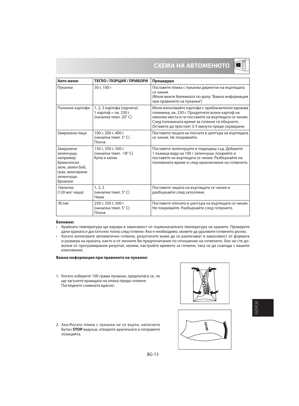 Схема на автоменюто | Sharp R-642WE User Manual | Page 191 / 226