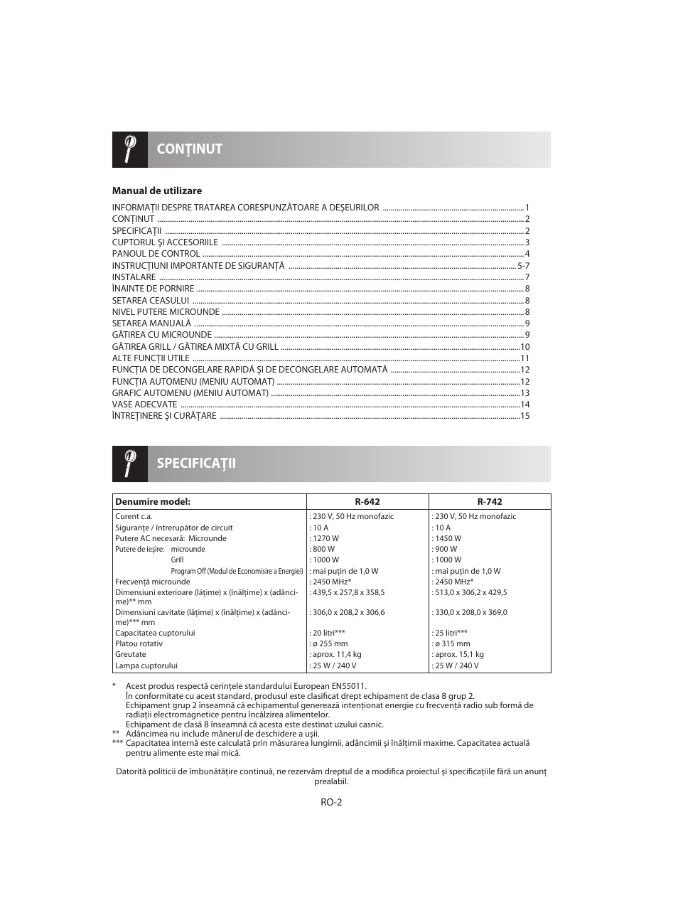 Specificaţii conţinut | Sharp R-642WE User Manual | Page 196 / 226