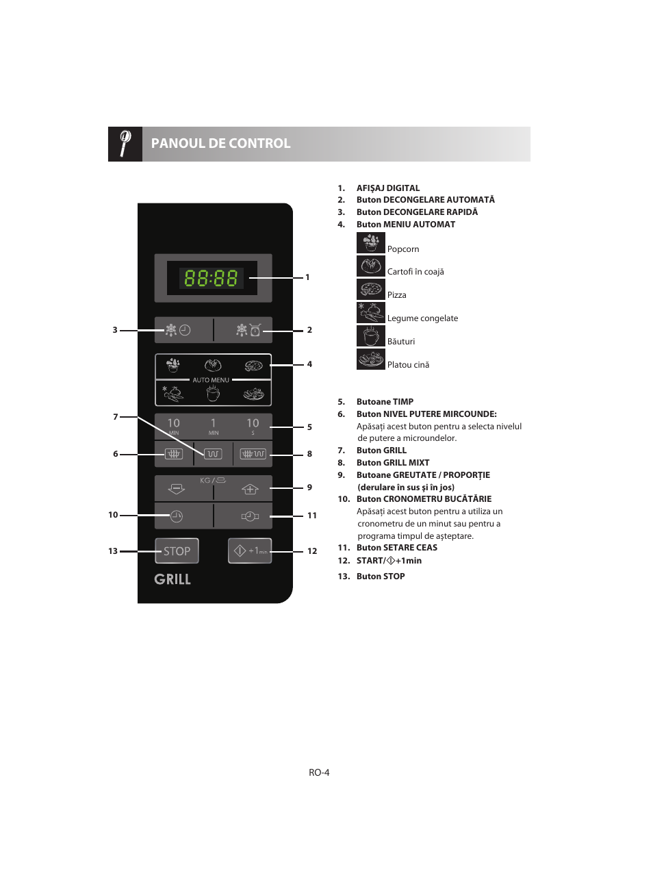 Panoul de control | Sharp R-642WE User Manual | Page 198 / 226