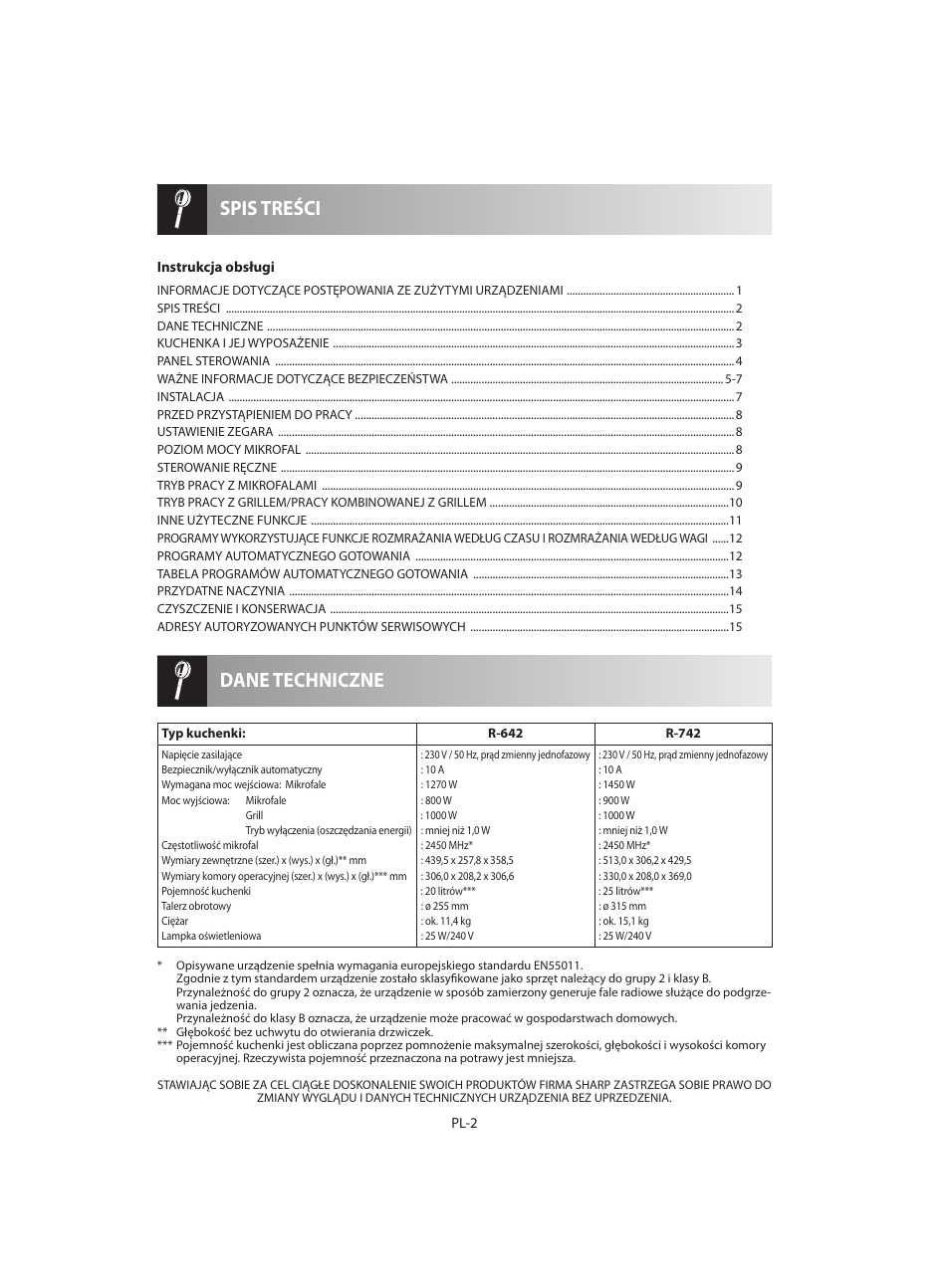 Sharp R-642WE User Manual | Page 20 / 226