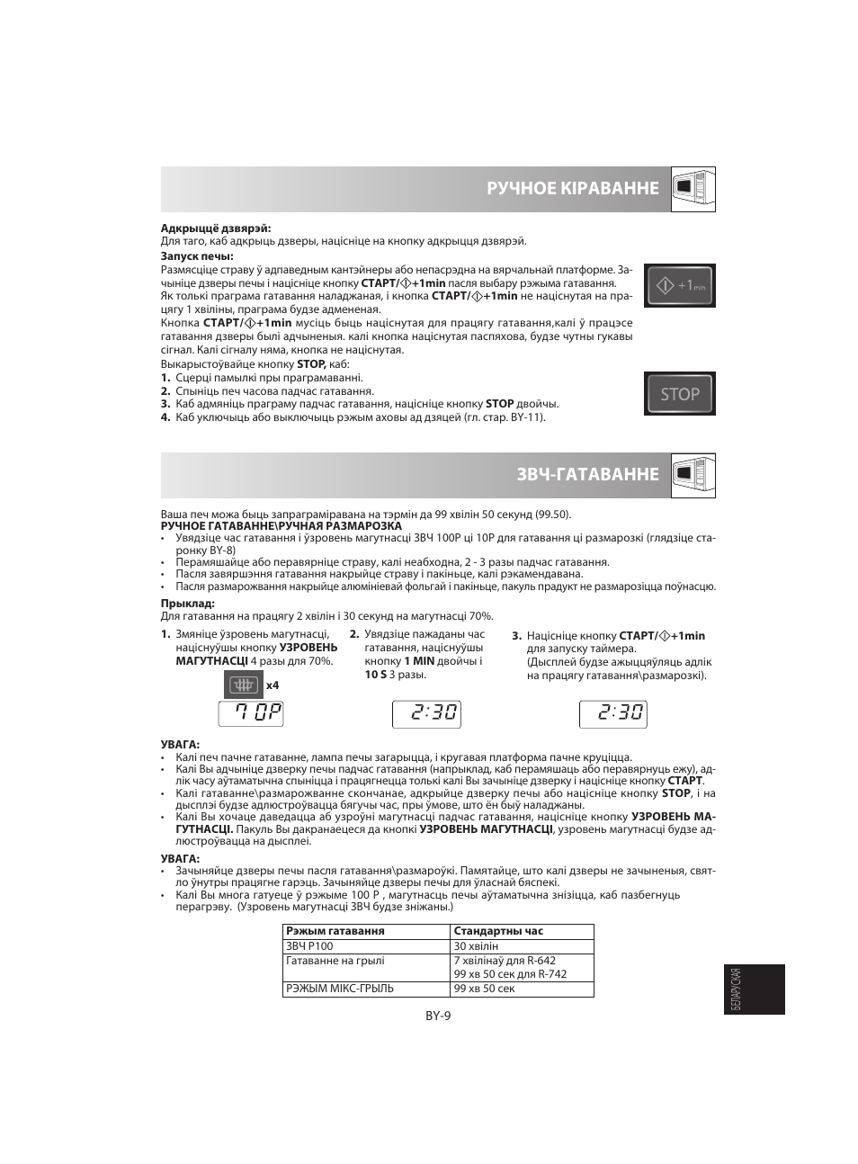 Звч-гатаванне ручное кіраванне | Sharp R-642WE User Manual | Page 219 / 226