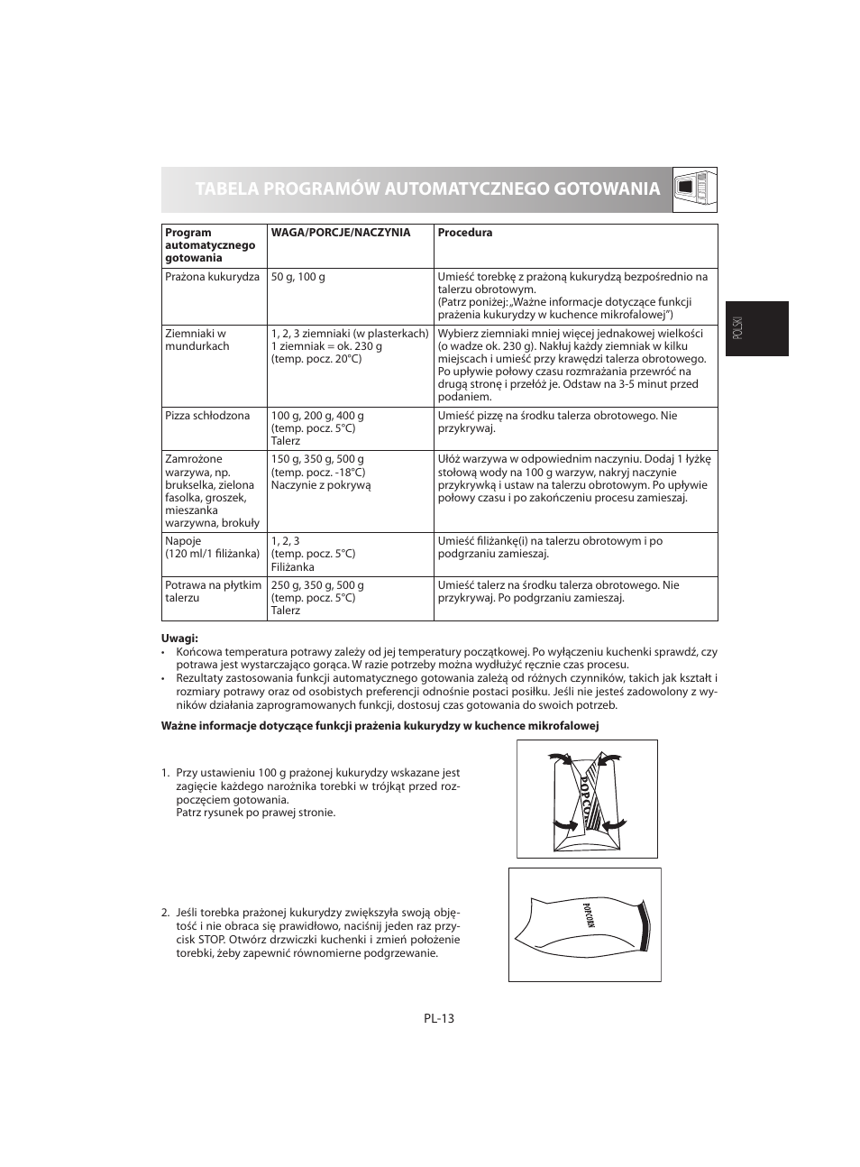 Tabela programów automatycznego gotowania | Sharp R-642WE User Manual | Page 31 / 226