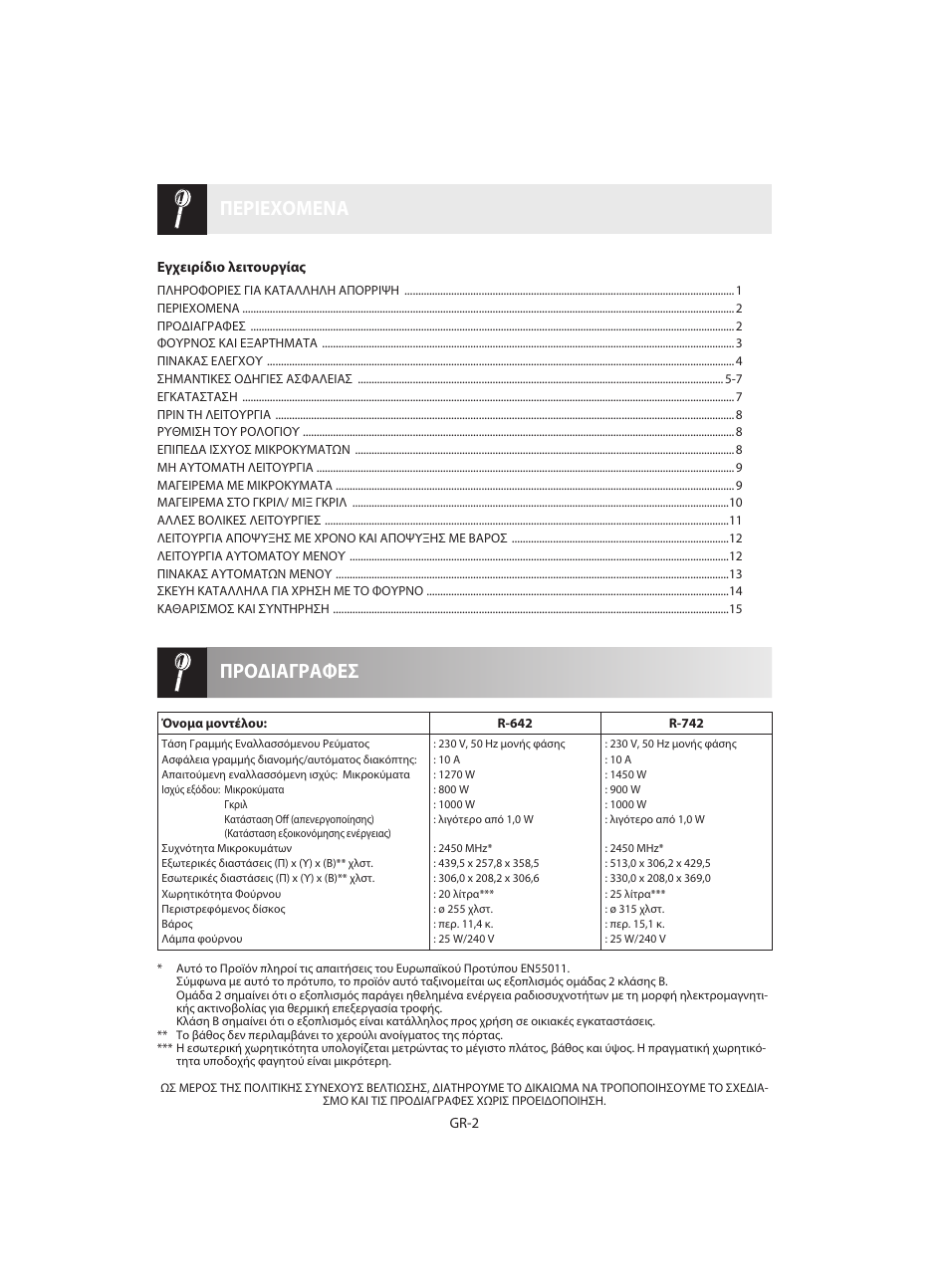 Προδιαγραφεσ περιεχομενα | Sharp R-642WE User Manual | Page 36 / 226