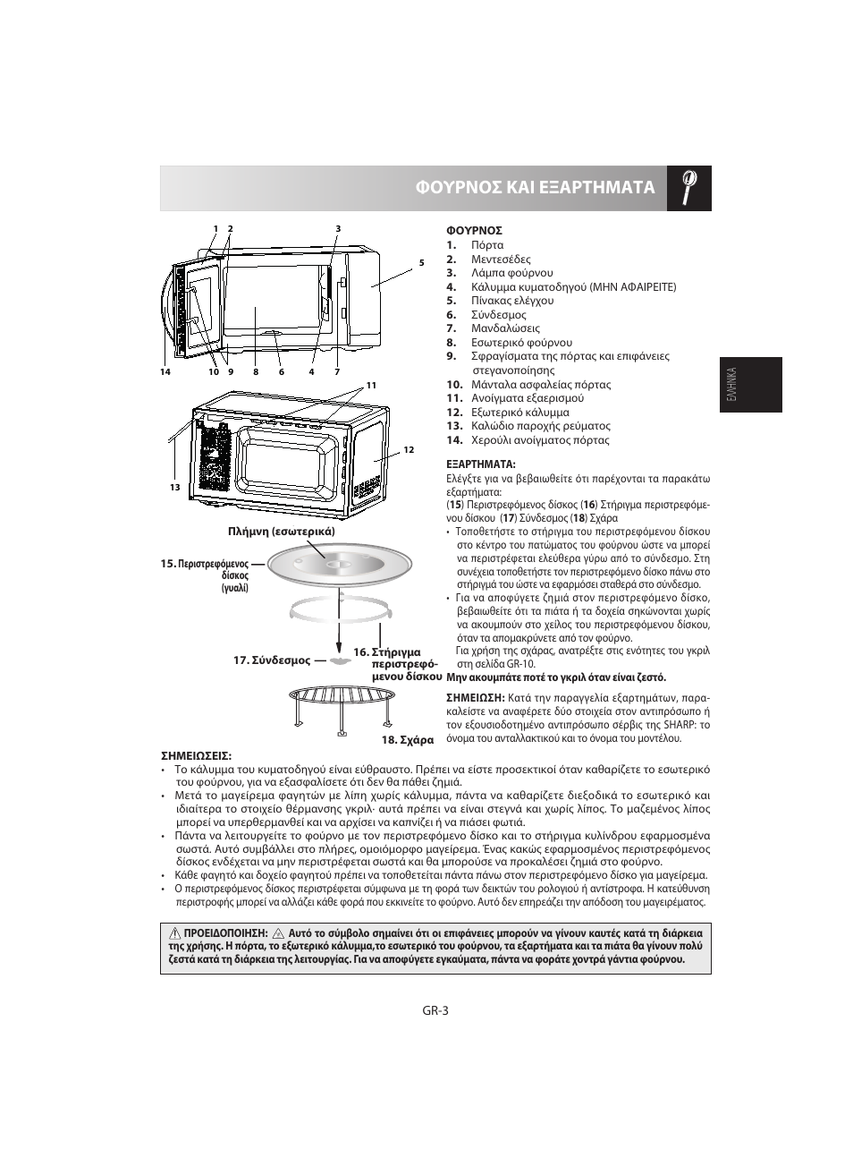 Φουρνοσ και εξαρτηματα | Sharp R-642WE User Manual | Page 37 / 226