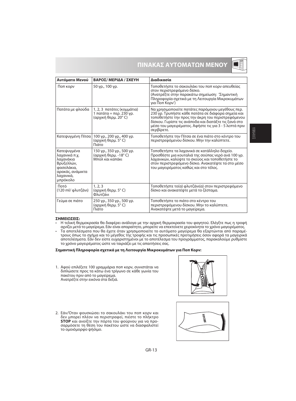 Πινακασ αυτοματων μενου | Sharp R-642WE User Manual | Page 47 / 226