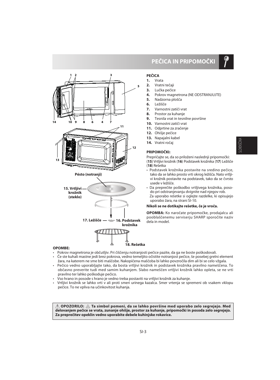 Pečica in pripomočki | Sharp R-642WE User Manual | Page 53 / 226