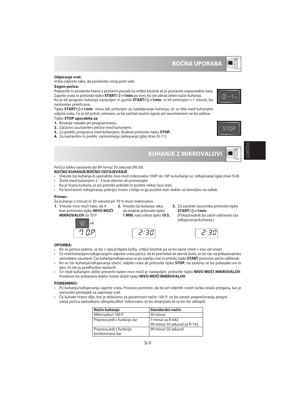 Kuhanje z mikrovalovi ročna uporaba | Sharp R-642WE User Manual | Page 59 / 226