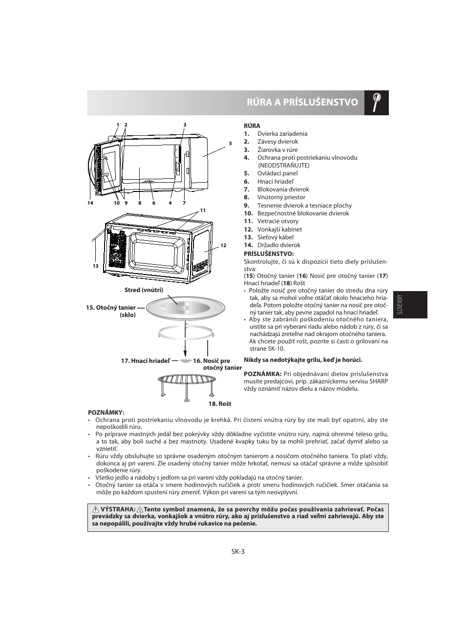 Rúra a príslušenstvo | Sharp R-642WE User Manual | Page 85 / 226