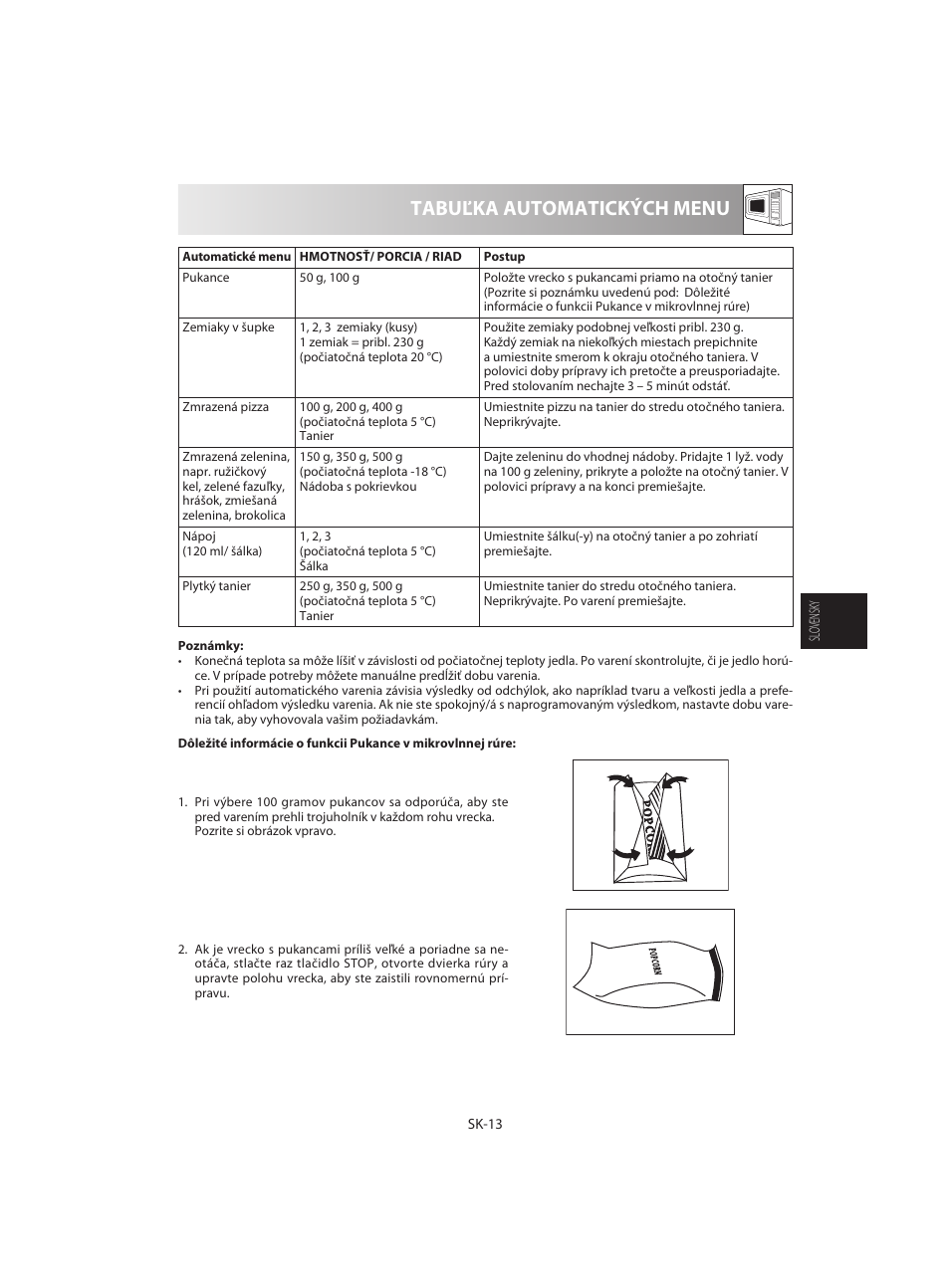 Tabuľka automatických menu | Sharp R-642WE User Manual | Page 95 / 226
