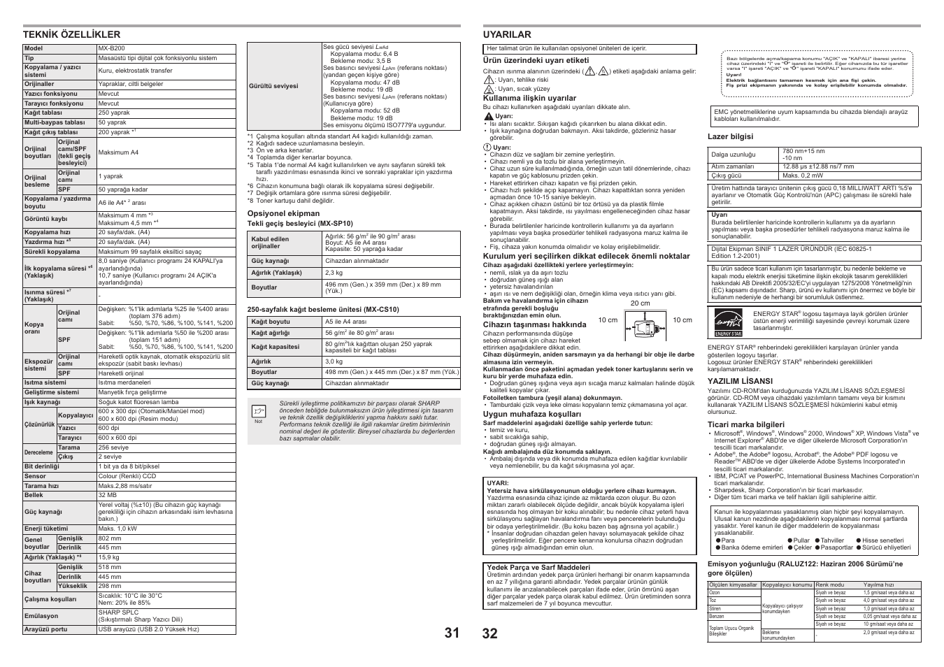 Sharp MX-B200 User Manual | Page 33 / 40