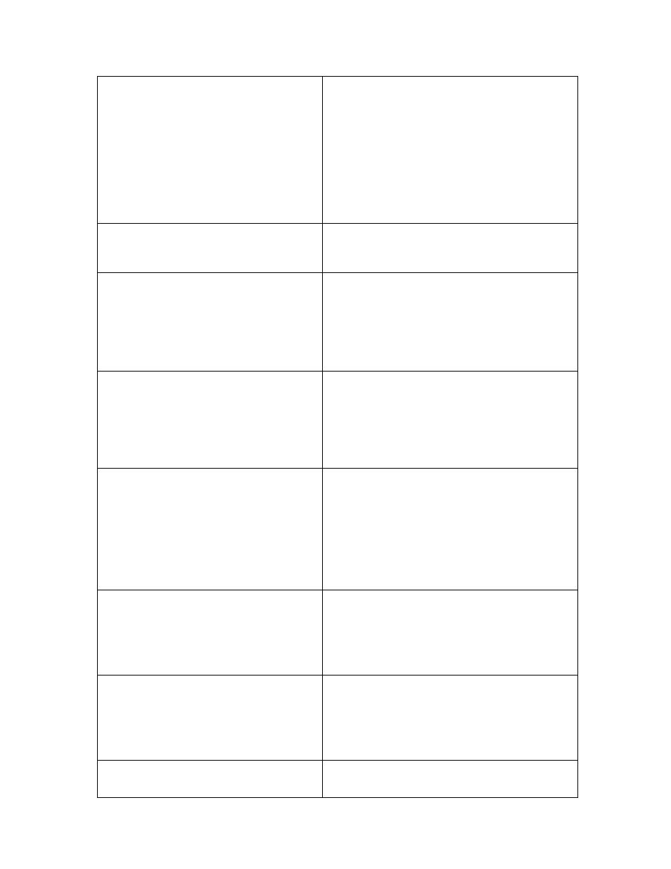 Avanti BD6000 User Manual | Page 21 / 36