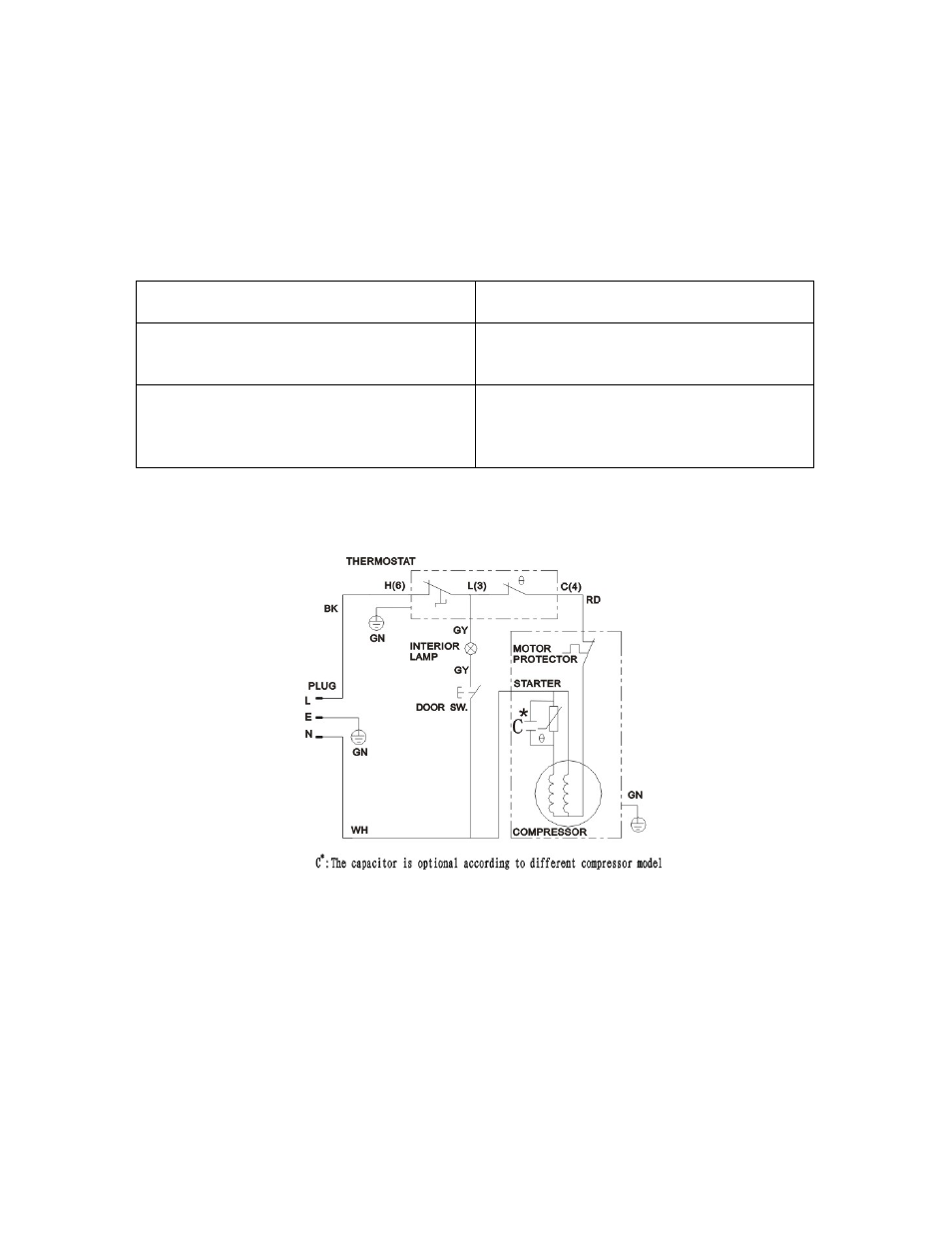 Avanti RM4120W User Manual | Page 13 / 20