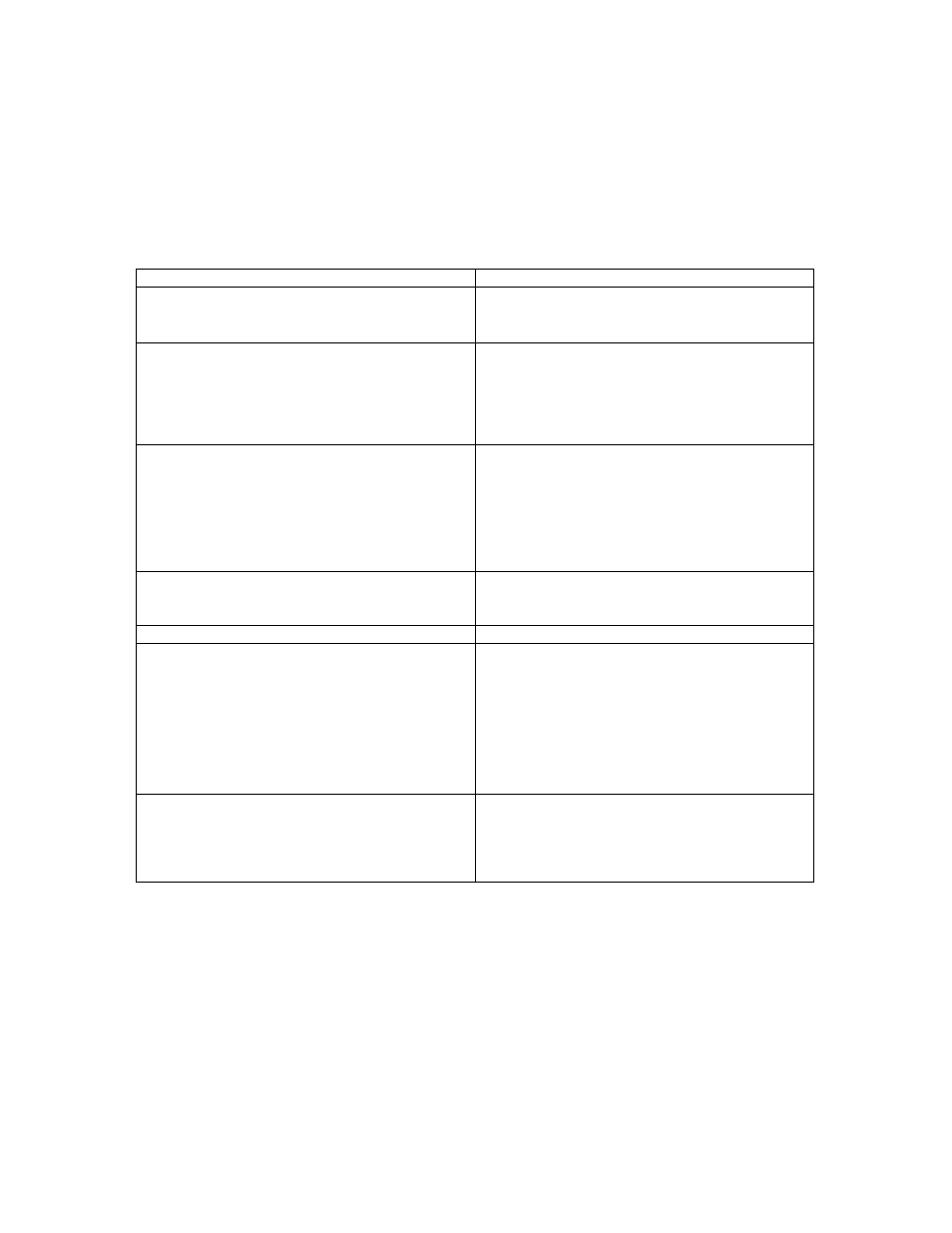 Avanti WCR684C User Manual | Page 12 / 20