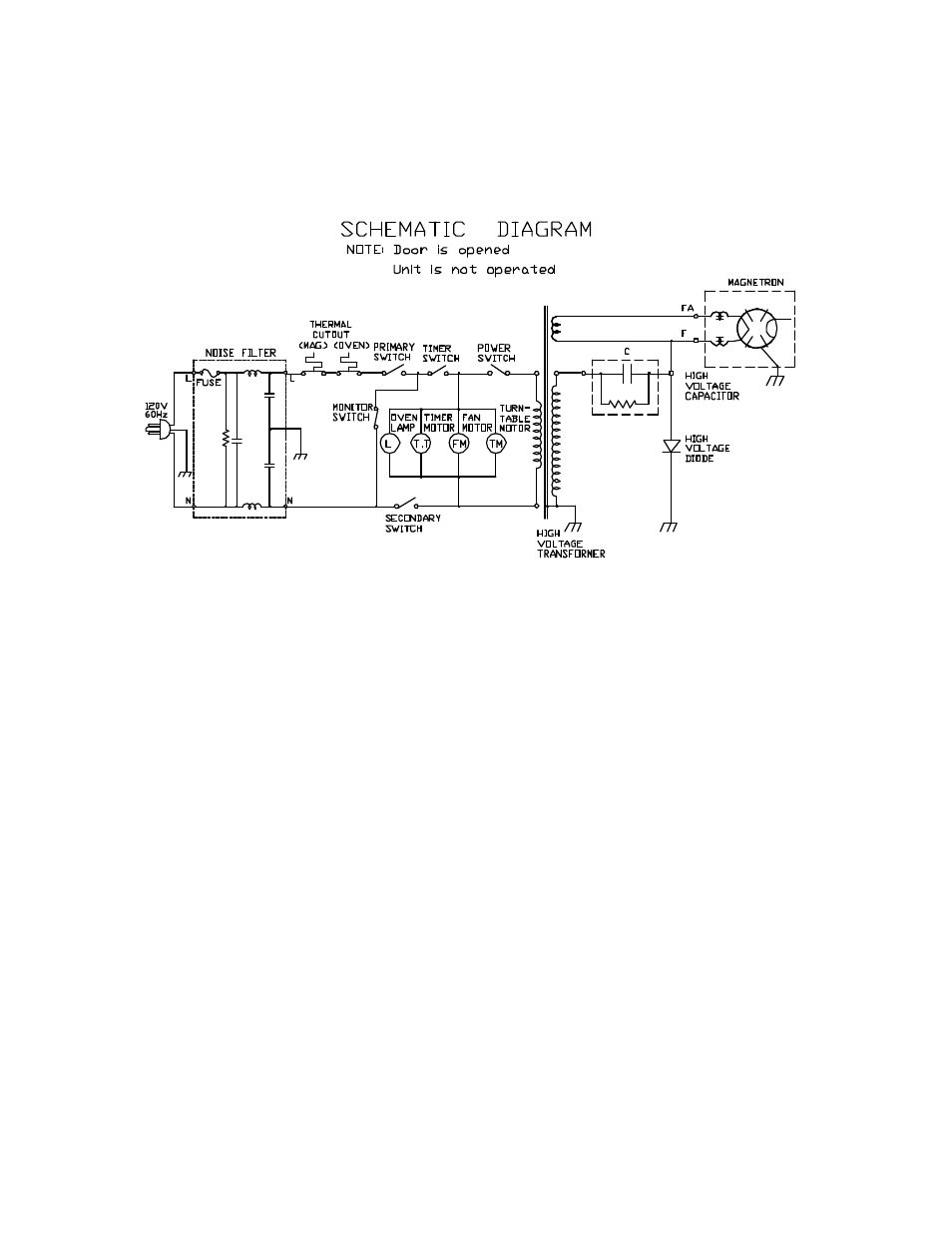 Avanti MO7080MW User Manual | Page 18 / 28