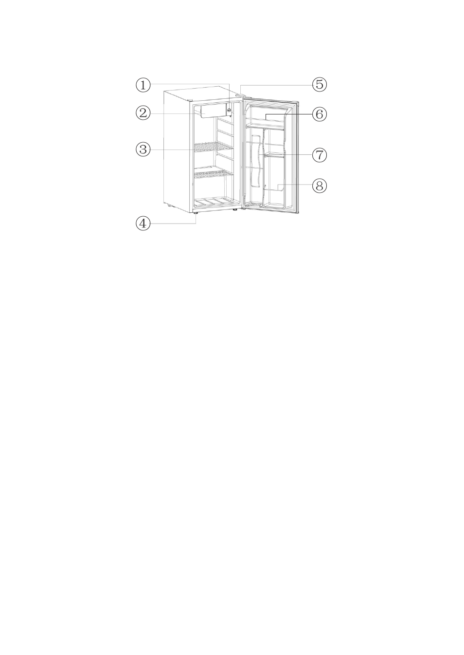 Avanti RM3250W User Manual | Page 6 / 16