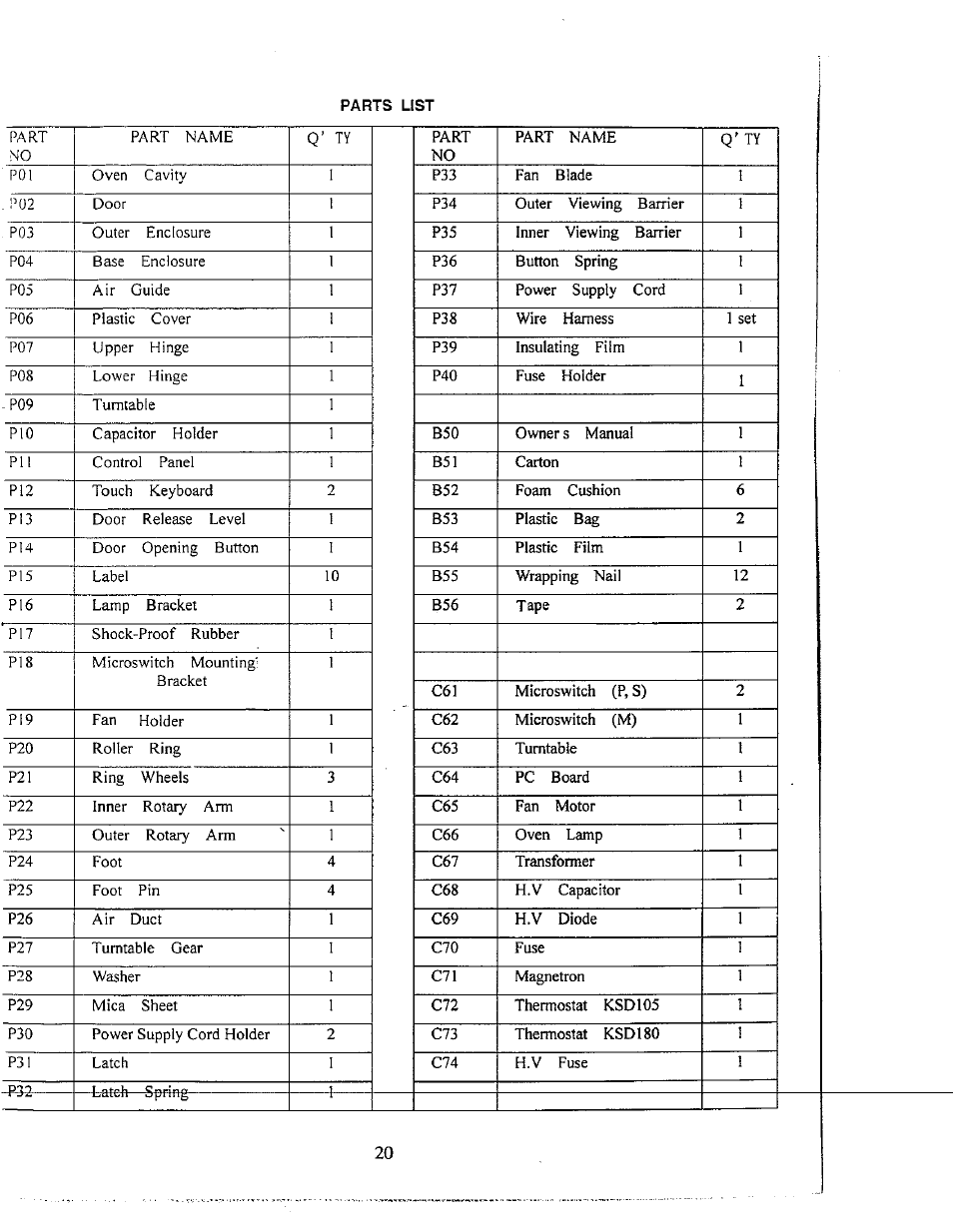 Avanti mo629t User Manual | Page 20 / 21