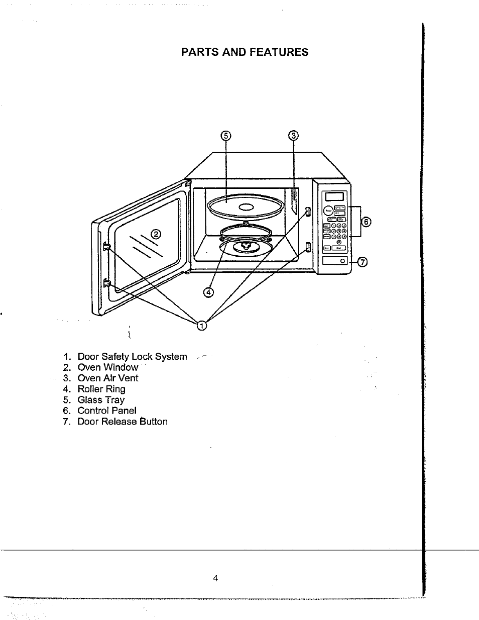Parts and features | Avanti mo629t User Manual | Page 4 / 21