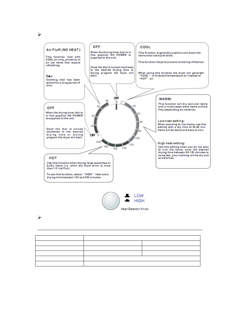 Avanti D110 User Manual | Page 12 / 20