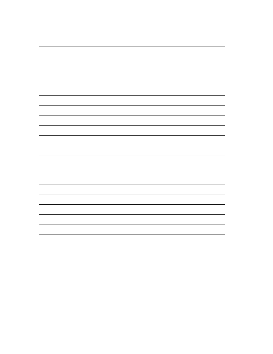 Avanti D110 User Manual | Page 2 / 20