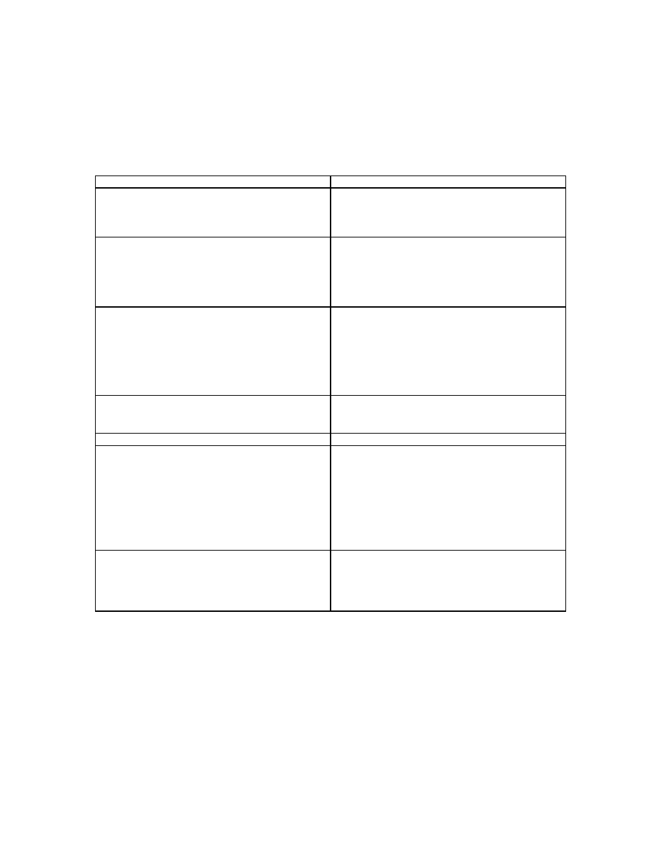 Avanti BUILT-IN BEVERAGE CENTER BCA5105SG User Manual | Page 13 / 19