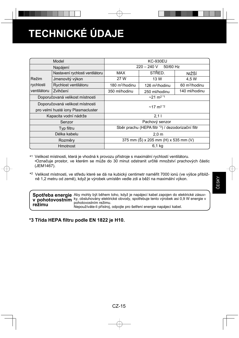 Technické údaje, Cz-15, Spotřeba energie v pohotovostním režimu | Sharp KC-930EU-W User Manual | Page 107 / 200