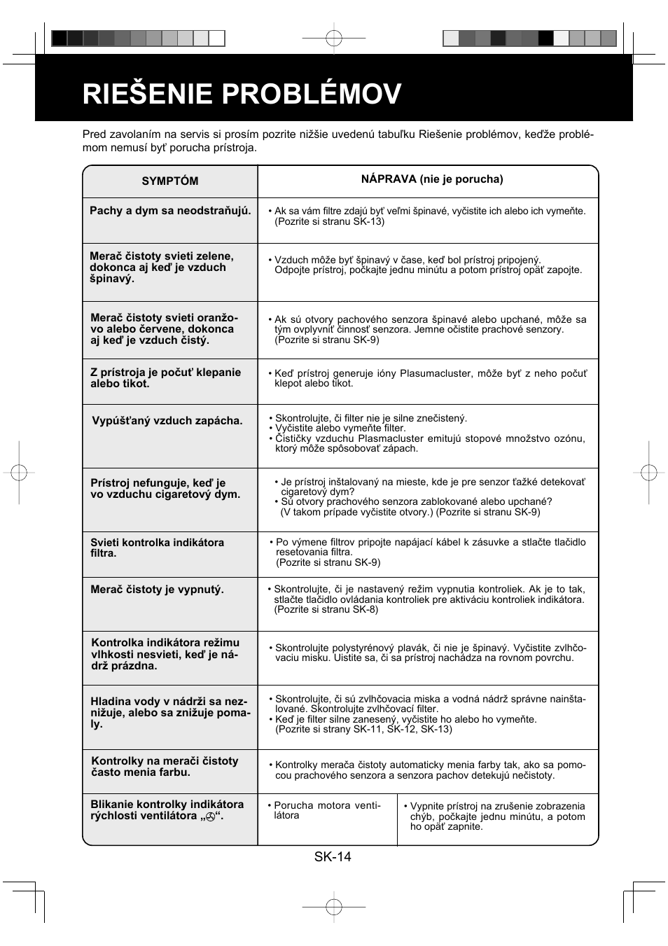 Riešenie problémov, Sk-14 | Sharp KC-930EU-W User Manual | Page 124 / 200