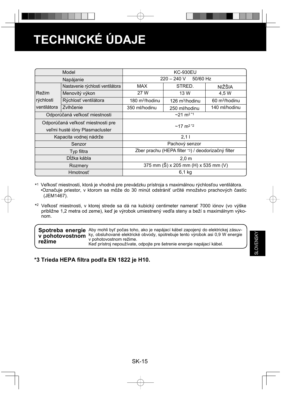 Technické údaje, Sk-15, Spotreba energie v pohotovostnom režime | Sharp KC-930EU-W User Manual | Page 125 / 200