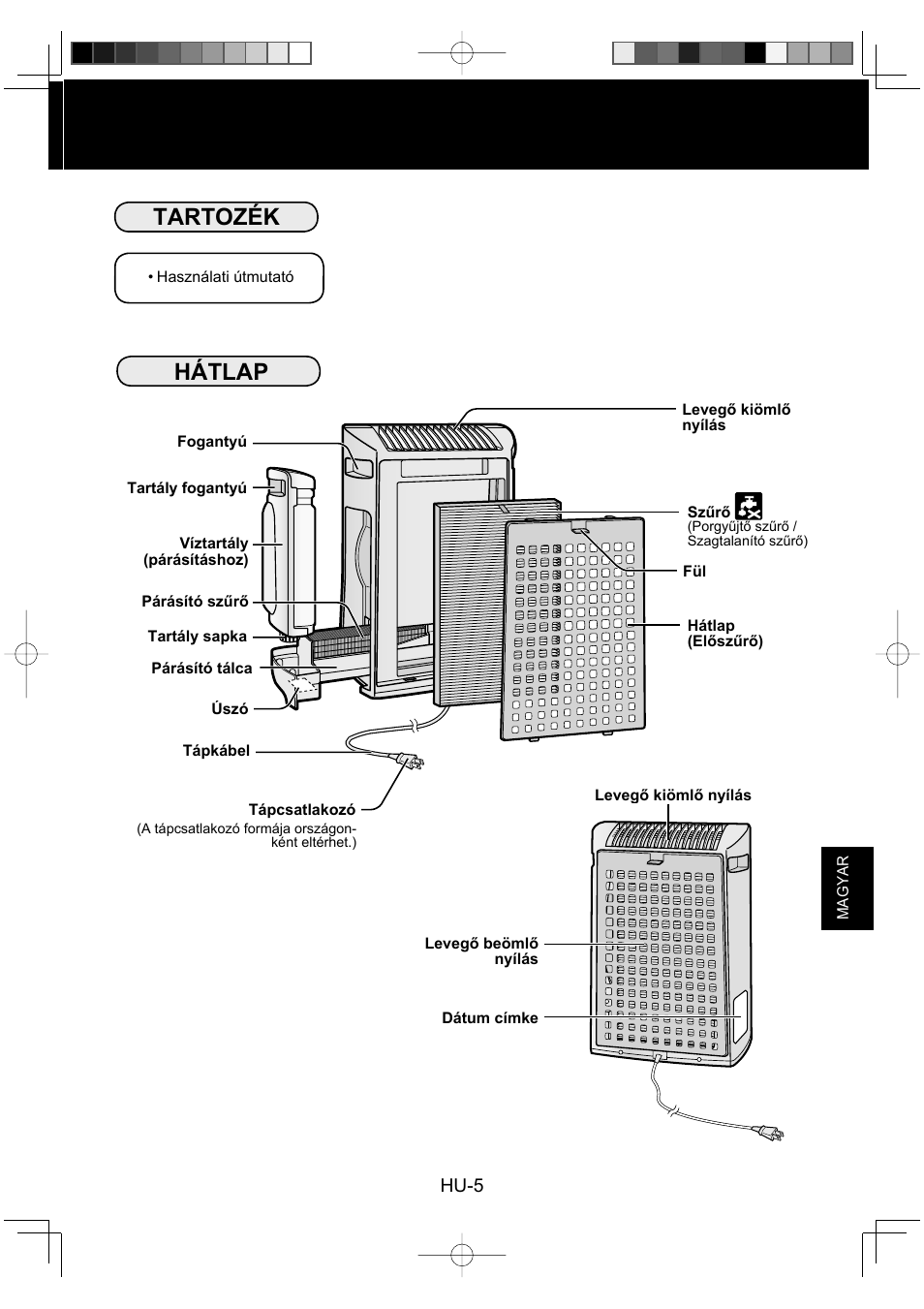 Tartozék, Hátlap, Hu-5 | Sharp KC-930EU-W User Manual | Page 133 / 200