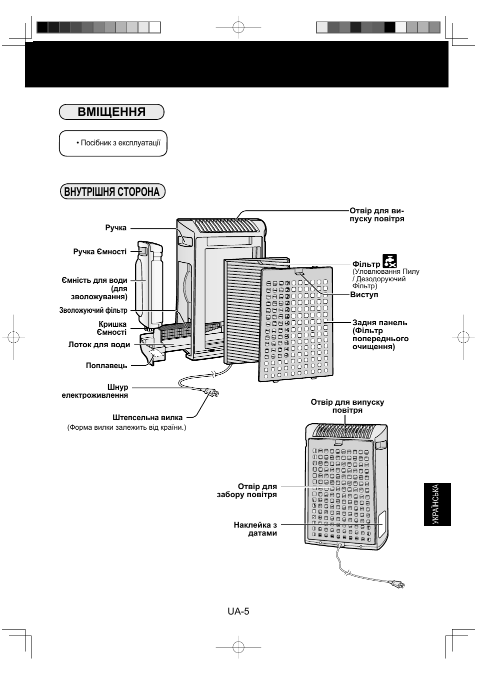 Вміщення, Внутрішня сторона | Sharp KC-930EU-W User Manual | Page 151 / 200