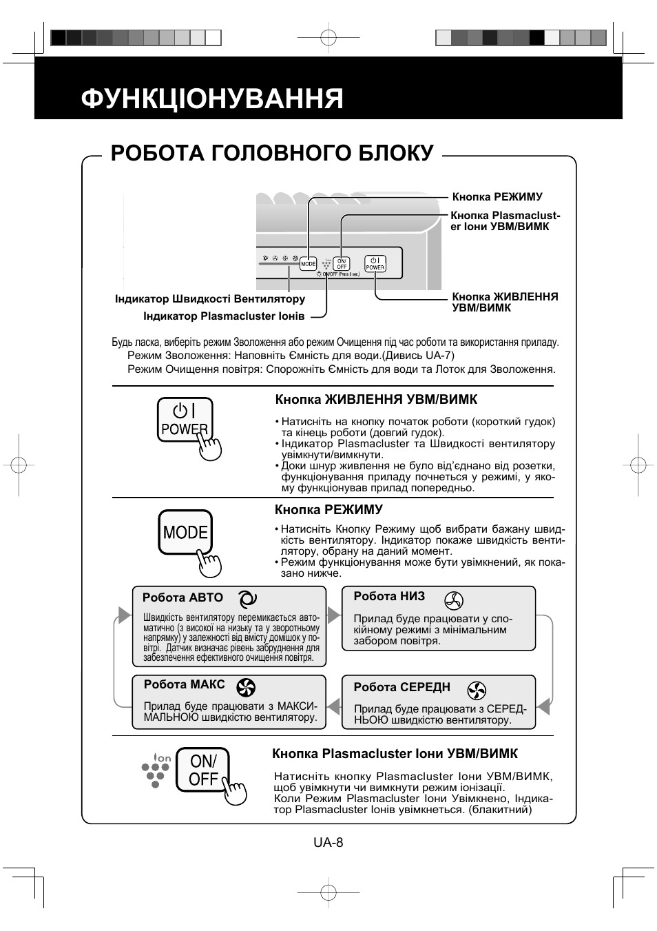 Функціонування, Робота головного блоку | Sharp KC-930EU-W User Manual | Page 154 / 200