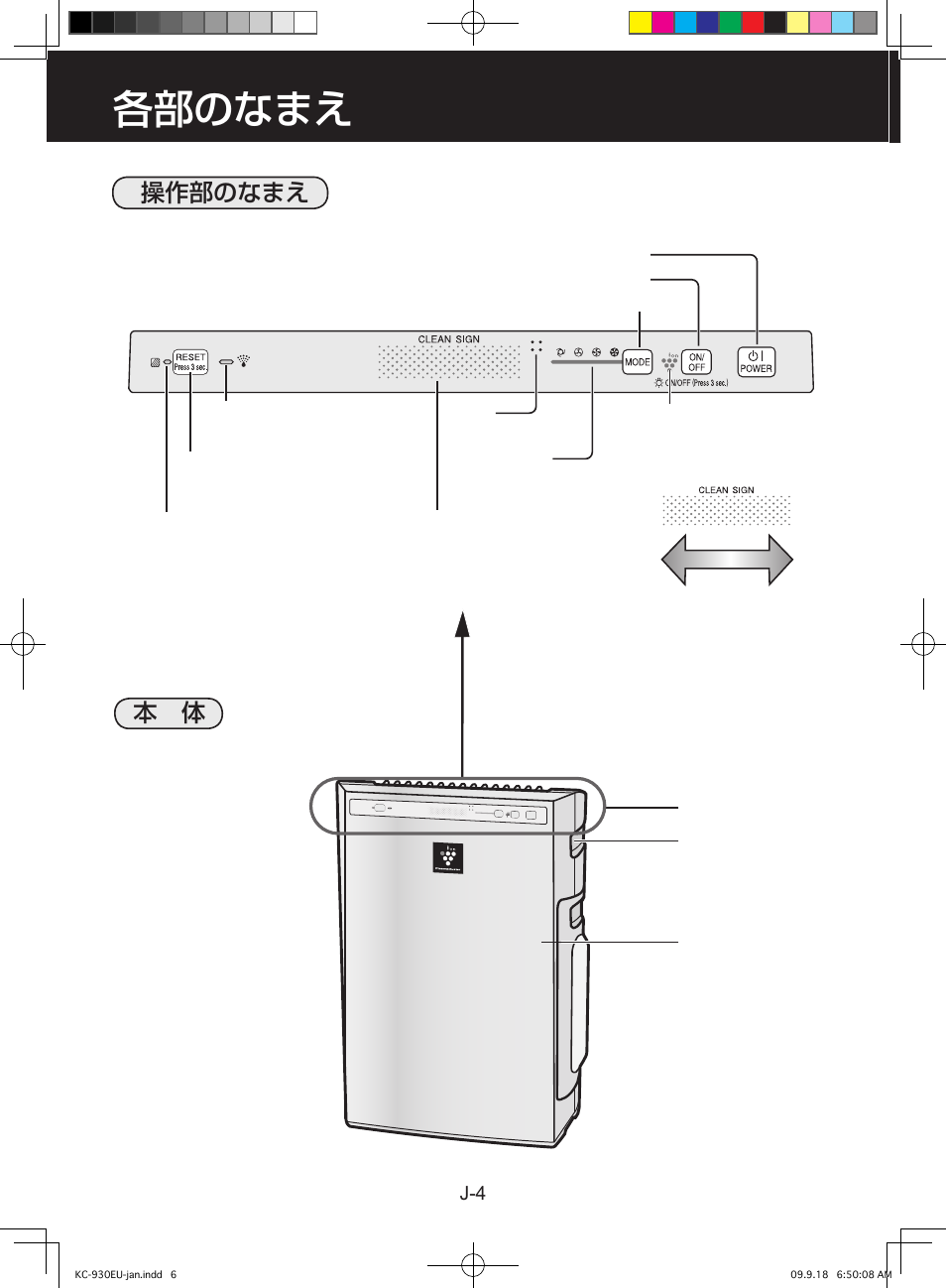 各部のなまえ, 操作部のなまえ 本 体 | Sharp KC-930EU-W User Manual | Page 168 / 200