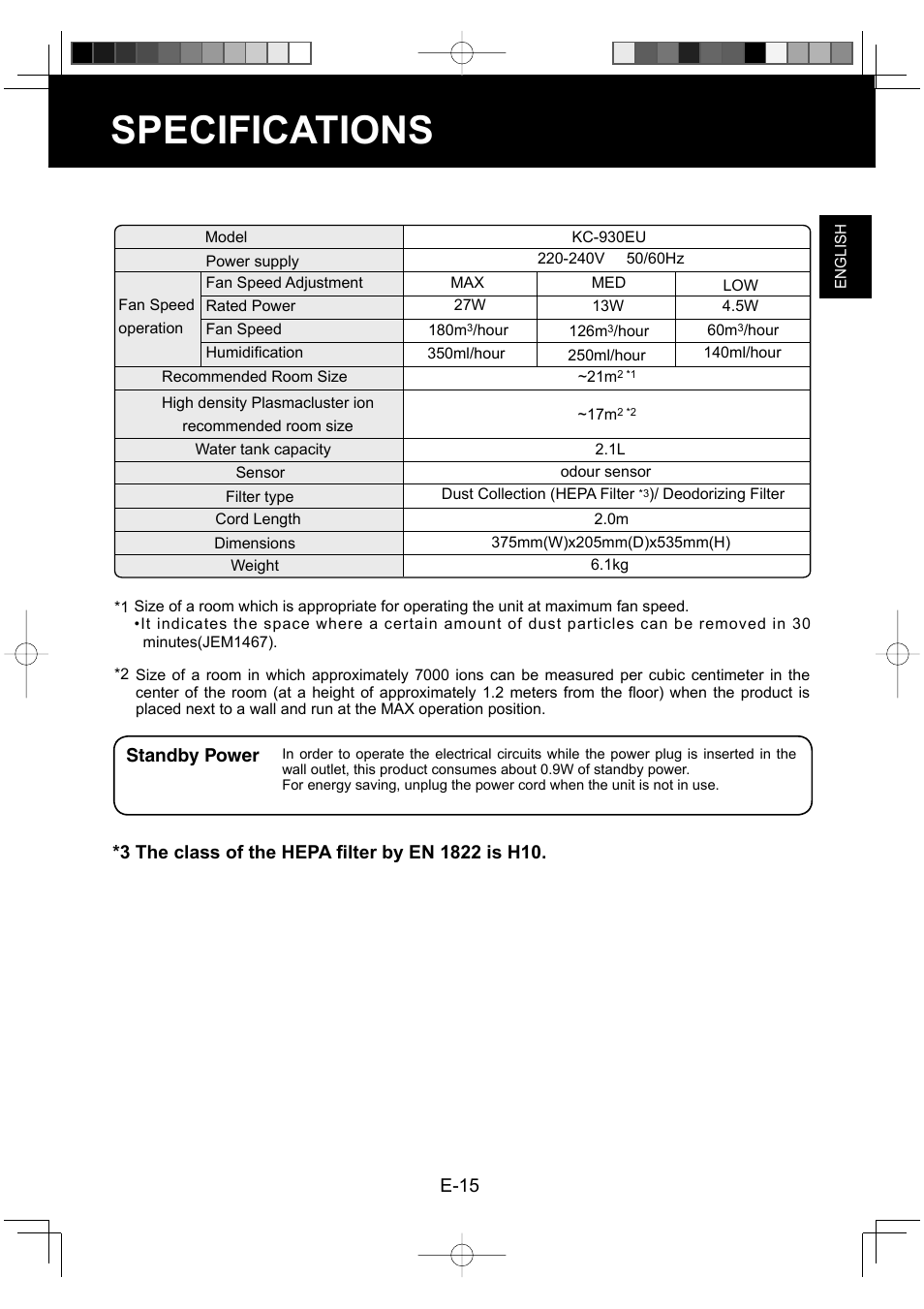 Specifications, E-15, Standby power | Sharp KC-930EU-W User Manual | Page 17 / 200