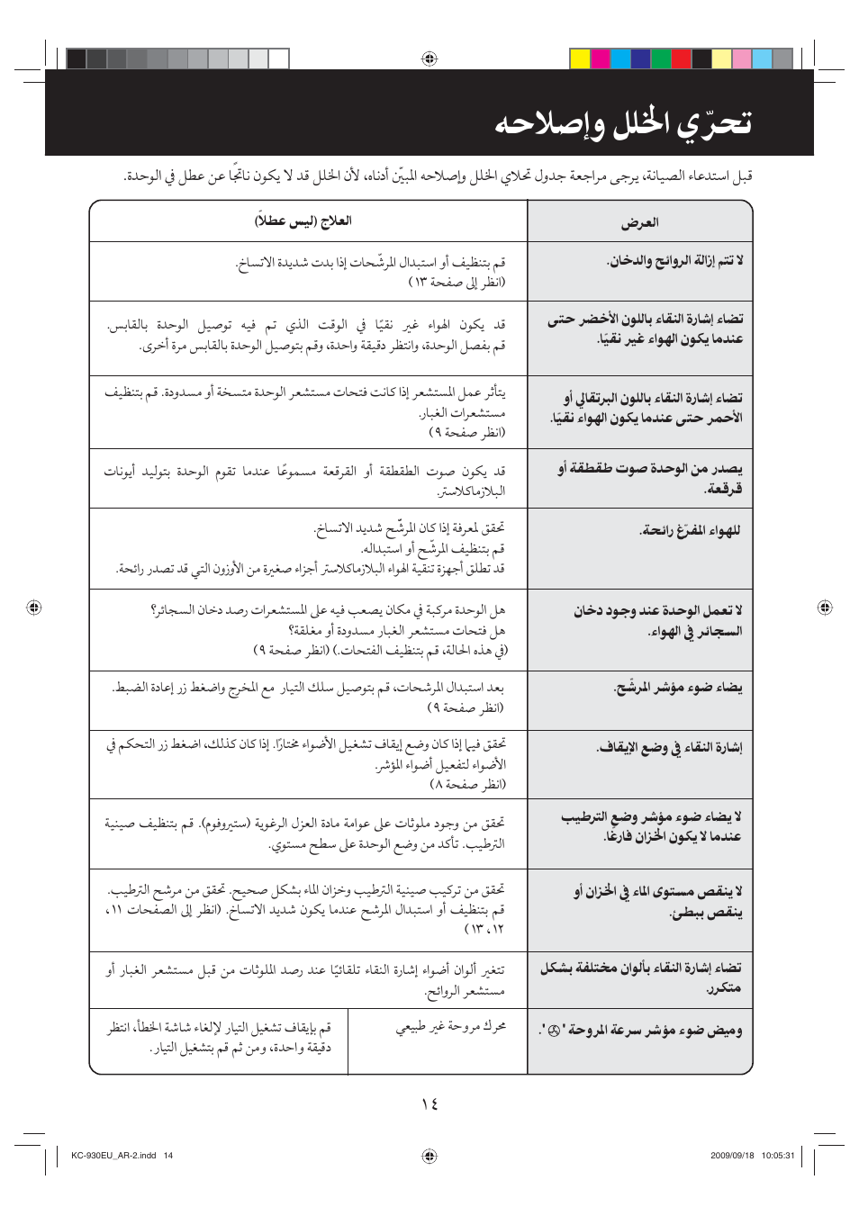 ﻪﺣﻼﺻﺇﻭ ﻞﻠﳋﺍ ﻱ ﹼﺮﲢ | Sharp KC-930EU-W User Manual | Page 185 / 200