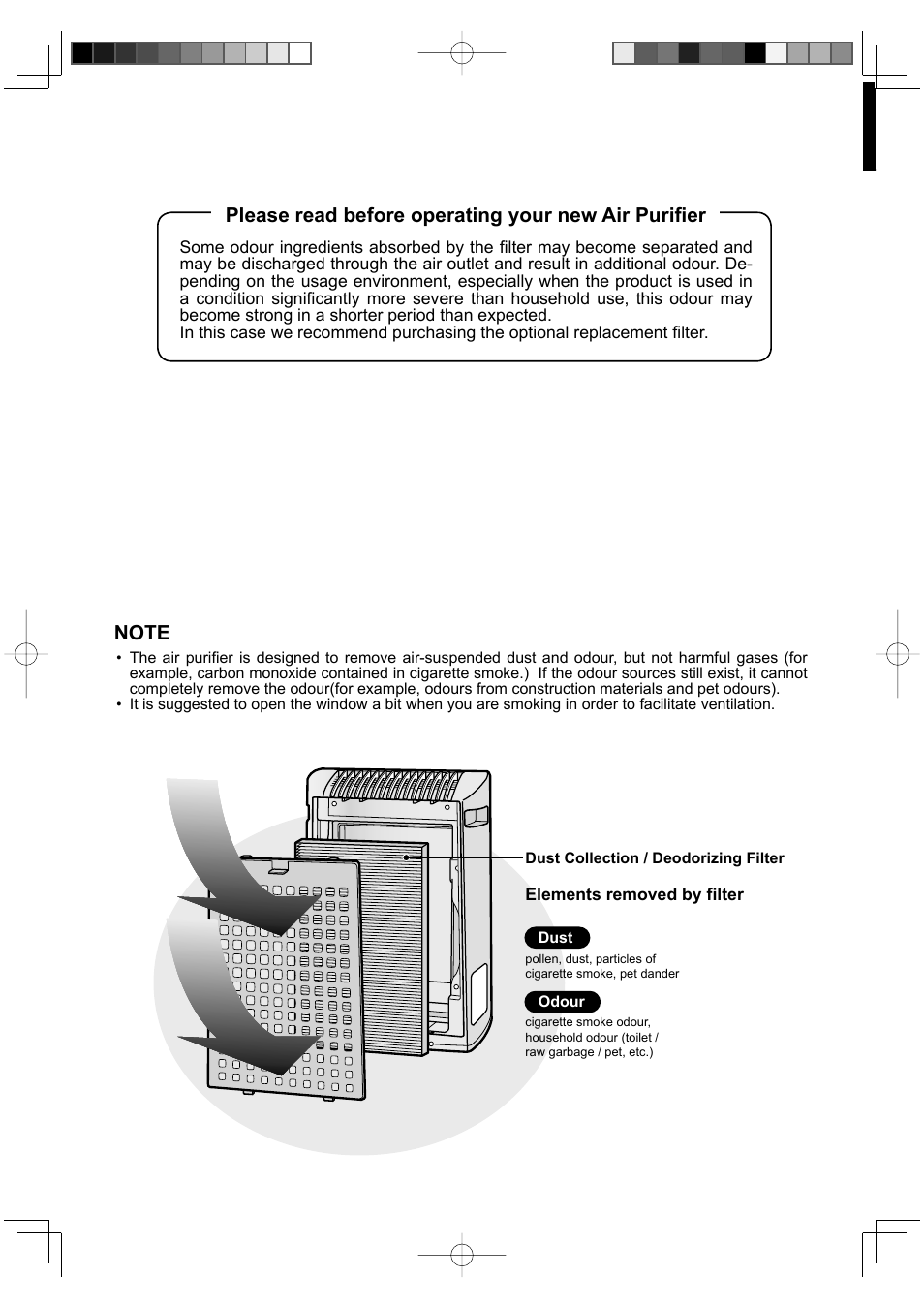 Sharp KC-930EU-W User Manual | Page 2 / 200