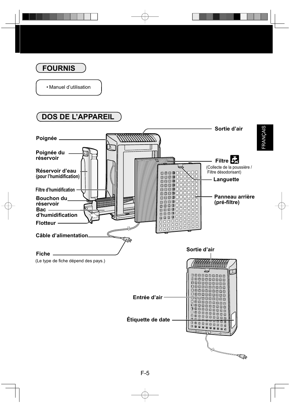 Fournis, Dos de l’appareil | Sharp KC-930EU-W User Manual | Page 43 / 200