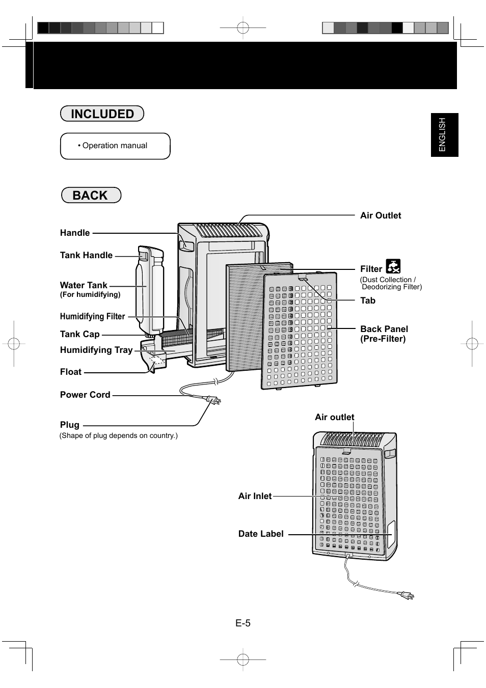 Included, Back | Sharp KC-930EU-W User Manual | Page 7 / 200