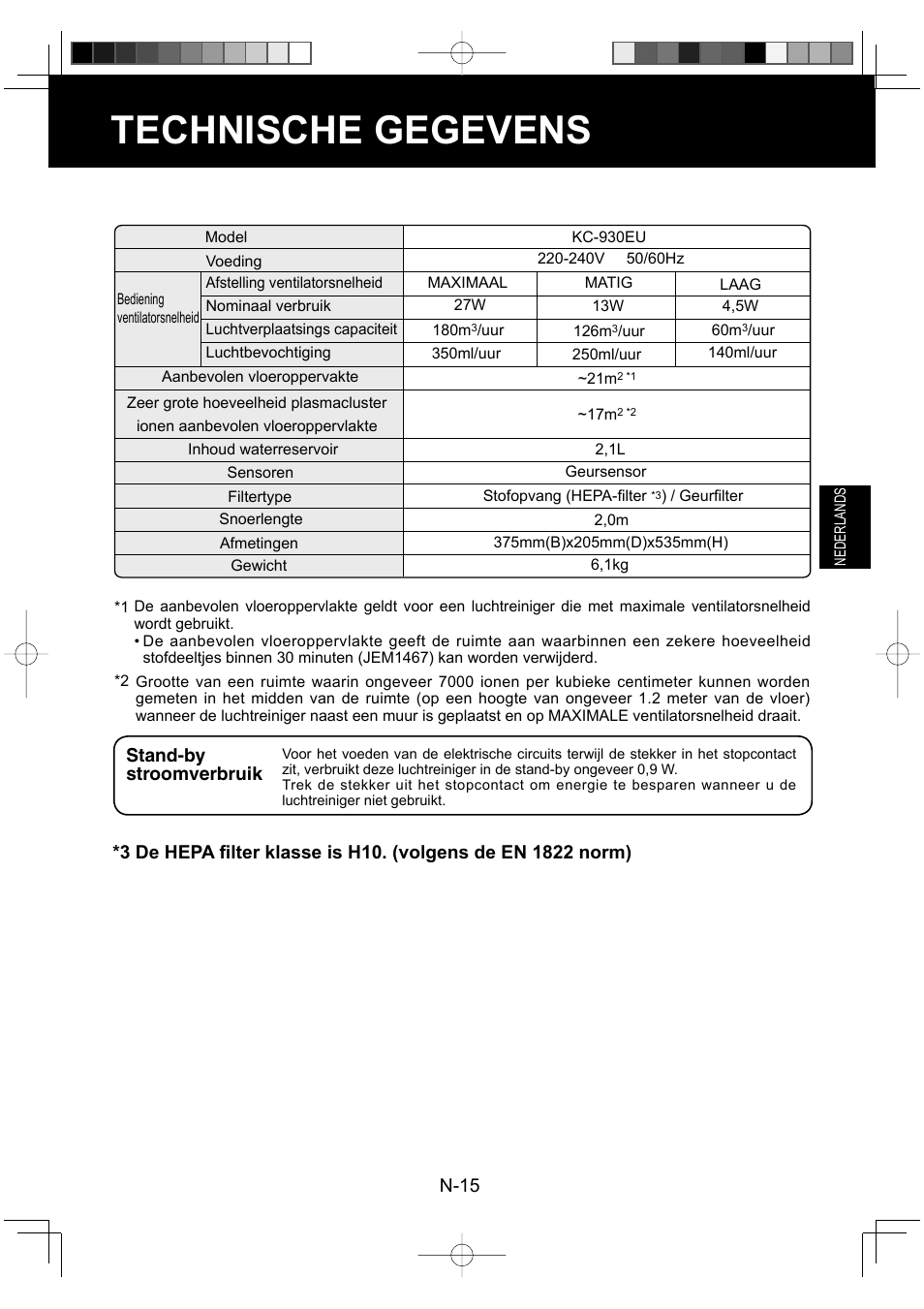 Technische gegevens, N-15, Stand-by stroomverbruik | Sharp KC-930EU-W User Manual | Page 71 / 200