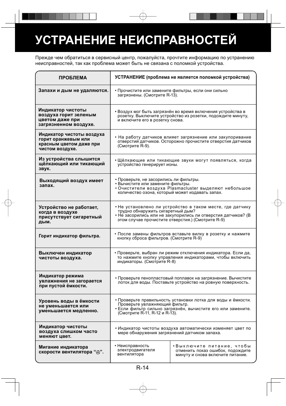 Устранение неисправностей, R-14 | Sharp KC-930EU-W User Manual | Page 88 / 200