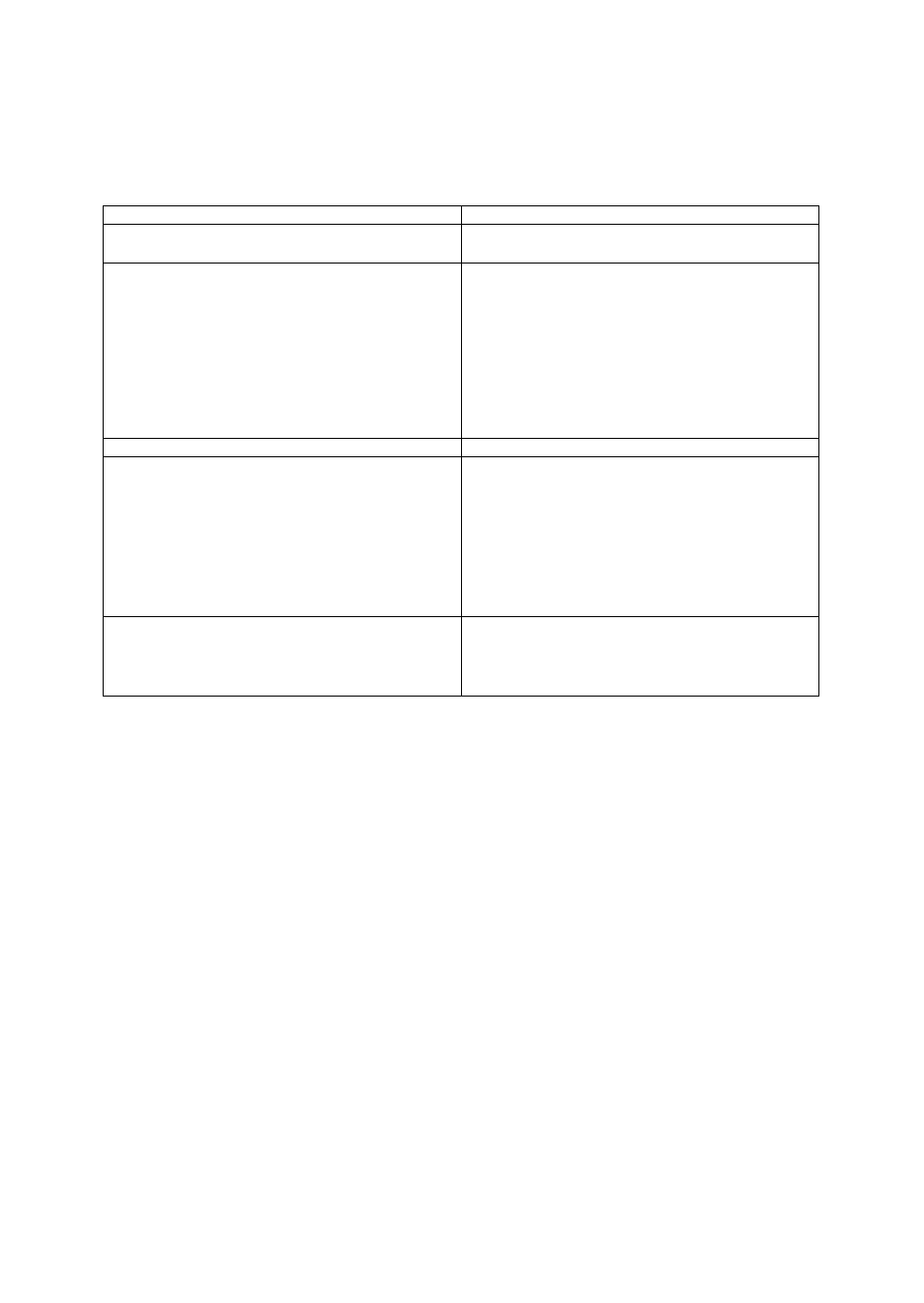 Avanti BCA3281B User Manual | Page 10 / 16